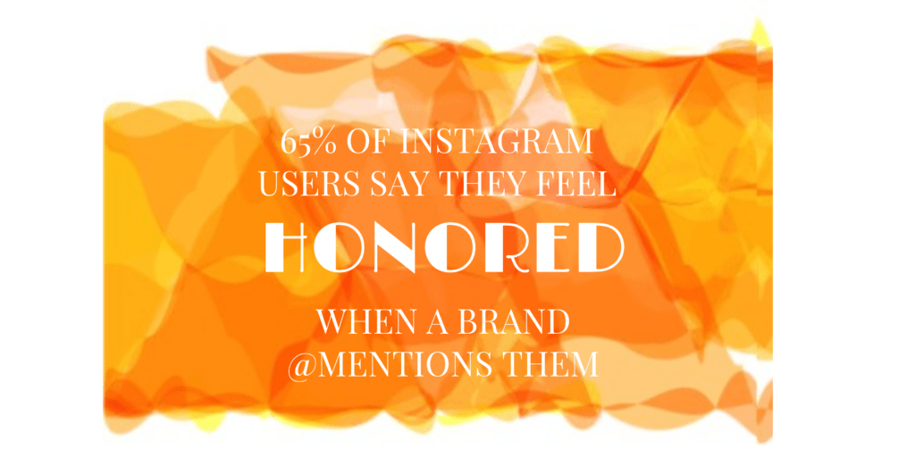 Benefits of Instagram Quote about the percentage of users who feel honored at being mentioned by brands