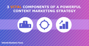 Content marketing strategy banner