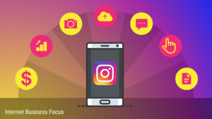 drive traffic to website with Instagram marketing banner graphic