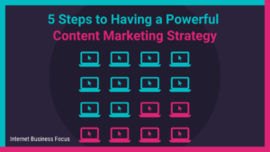 content marketing strategy Banner